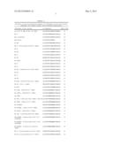 FULLY HUMAN INFLUENZA M2 SPECIFIC ANTIBODIES diagram and image