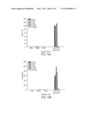 COMPOSITIONS MONOVALENT FOR CD28 BINDING AND METHODS OF USE diagram and image