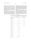 COMPOSITIONS MONOVALENT FOR CD28 BINDING AND METHODS OF USE diagram and image