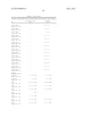 COMPOSITIONS MONOVALENT FOR CD28 BINDING AND METHODS OF USE diagram and image