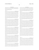 COMPOSITIONS MONOVALENT FOR CD28 BINDING AND METHODS OF USE diagram and image