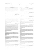 COMPOSITIONS MONOVALENT FOR CD28 BINDING AND METHODS OF USE diagram and image