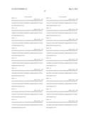 COMPOSITIONS MONOVALENT FOR CD28 BINDING AND METHODS OF USE diagram and image