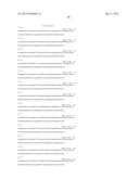 COMPOSITIONS MONOVALENT FOR CD28 BINDING AND METHODS OF USE diagram and image