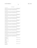 COMPOSITIONS MONOVALENT FOR CD28 BINDING AND METHODS OF USE diagram and image