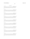 COMPOSITIONS MONOVALENT FOR CD28 BINDING AND METHODS OF USE diagram and image