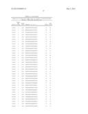 COMPOSITIONS AND THEIR USES DIRECTED TO ACEYTL-COA CARBOXYLASES diagram and image