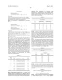 COMPOSITIONS AND THEIR USES DIRECTED TO ACEYTL-COA CARBOXYLASES diagram and image