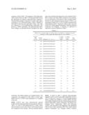 COMPOSITIONS AND THEIR USES DIRECTED TO ACEYTL-COA CARBOXYLASES diagram and image