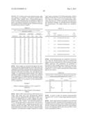 COMPOSITIONS AND THEIR USES DIRECTED TO ACEYTL-COA CARBOXYLASES diagram and image