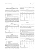 PRODUCTION OF FURFURAL FROM BIOMASS diagram and image