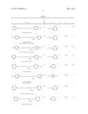 PHENYL-N-ACYL DERIVATIVES OF AMINES AND AMINO ACIDS, A PROCESS FOR THE     PREPARATION THEREOF, A PHARMACEUTICAL COMPOSITION AND USE THEREOF diagram and image