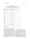 PHENYL-N-ACYL DERIVATIVES OF AMINES AND AMINO ACIDS, A PROCESS FOR THE     PREPARATION THEREOF, A PHARMACEUTICAL COMPOSITION AND USE THEREOF diagram and image