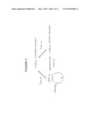 Scalable Production of Precision Hydrocarbons from Trialkylaluminum via     Ternary Living Coordinative Chain Transfer Polymerization diagram and image