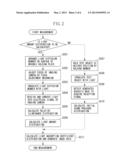 OBJECT INFORMATION ACQUISITION APPARATUS diagram and image