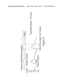 NON-CONTACT AND PASSIVE MEASUREMENT OF ARTERIAL PULSE THROUGH THERMAL IR     IMAGING, AND ANALYSIS OF THERMAL IR IMAGERY diagram and image