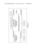 NON-CONTACT AND PASSIVE MEASUREMENT OF ARTERIAL PULSE THROUGH THERMAL IR     IMAGING, AND ANALYSIS OF THERMAL IR IMAGERY diagram and image