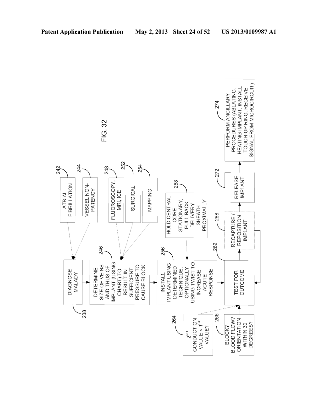 METHOD AND DEVICE FOR TREATMENT OF ARRHYTHMIAS AND OTHER MALADIES - diagram, schematic, and image 25