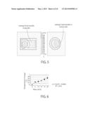 REAL TIME CSF FLOW MEASUREMENT SYSTEM & METHOD diagram and image