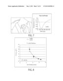 REAL TIME CSF FLOW MEASUREMENT SYSTEM & METHOD diagram and image