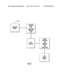 Electronic Discriminating Device for Body Exudate Detection diagram and image