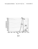 Absorbent Article with Sensor Array for Body Exudate Detection diagram and image