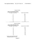 Method of correcting vision problems using only a photodisruption laser diagram and image