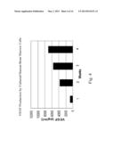 CONDITIONED MEDIUM OBTAINED FROM STEM CELLS AND ITS USE IN THERAPY diagram and image