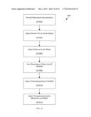 THREE-DIMENSIONAL SCAFFOLDS, METHODS FOR FABRICATING THE SAME, AND METHODS     OF TREATING A PERIPHERAL NERVE OR SPINAL CORD INJURY diagram and image