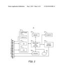 METHOD TO ASSESS HEMODYNAMIC PERFORMANCE DURING CARDIAC RESYNCHRONIZATION     THERAPY OPTIMIZATION USING ADMITTANCE WAVEFORMS AND DERIVATIVES diagram and image