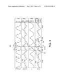 METHOD TO ASSESS HEMODYNAMIC PERFORMANCE DURING CARDIAC RESYNCHRONIZATION     THERAPY OPTIMIZATION USING ADMITTANCE WAVEFORMS AND DERIVATIVES diagram and image