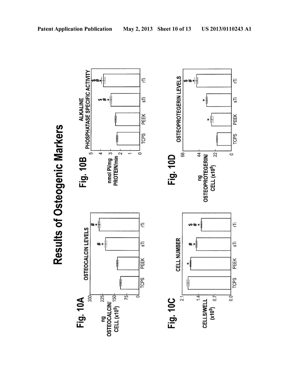 MICROSTRUCTURED IMPLANT SURFACES - diagram, schematic, and image 11