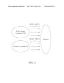 Experiments Method for Predicting Wafer Fabrication Outcome diagram and image