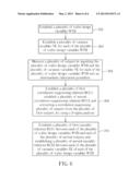 Experiments Method for Predicting Wafer Fabrication Outcome diagram and image