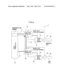 CONTROL DEVICE OF GEAR PROCESSING MACHINE diagram and image