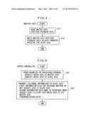 CONTROL DEVICE OF GEAR PROCESSING MACHINE diagram and image