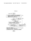 CONTROL DEVICE OF GEAR PROCESSING MACHINE diagram and image