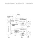 CONTROL DEVICE OF GEAR PROCESSING MACHINE diagram and image