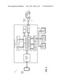 Methods and Apparatuses for Charging of Electric Vehicles diagram and image