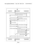 Methods and Apparatuses for Charging of Electric Vehicles diagram and image