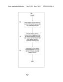 Methods and Apparatuses for Charging of Electric Vehicles diagram and image