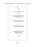 Methods and Apparatuses for Charging of Electric Vehicles diagram and image