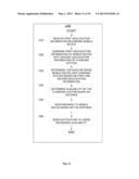 Methods and Apparatuses for Charging of Electric Vehicles diagram and image