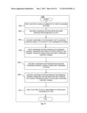 Methods and Apparatuses for Charging of Electric Vehicles diagram and image