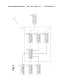 DRIVING ASSISTANCE DEVICE diagram and image