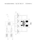 Systems and Methods for Steering and Calibration of Vehicle Steering     Controls for Riding Mowers and Other Vehicles diagram and image