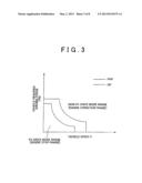 IN-VEHICLE INTERNAL COMBUSTION ENGINE CONTROL DEVICE, AND CONTROL METHOD     FOR INTERNAL COMBUSTION ENGINE diagram and image