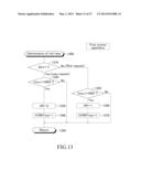 AIR-FUEL RATIO CONTROL APPARATUS FOR AN INTERNAL COMBUSTION ENGINE diagram and image