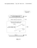 AIR-FUEL RATIO CONTROL APPARATUS FOR AN INTERNAL COMBUSTION ENGINE diagram and image