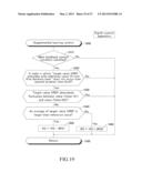 AIR-FUEL RATIO CONTROL APPARATUS FOR AN INTERNAL COMBUSTION ENGINE diagram and image